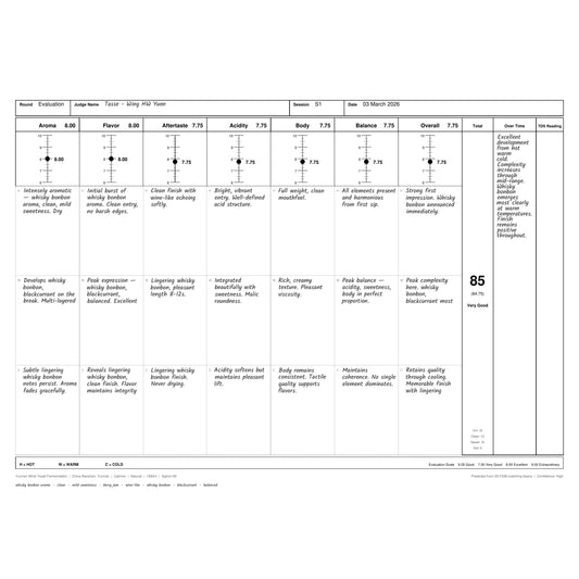 Yunnan Wine Yeast Fermentation
